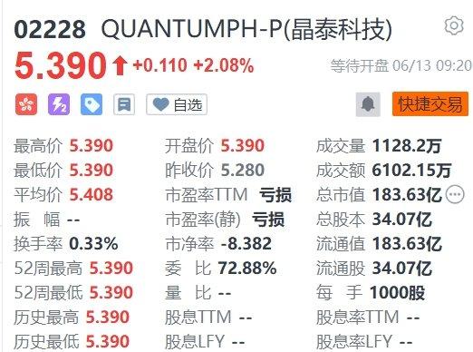 2024今晚香港开特马,确保成语解析_FHD78.739