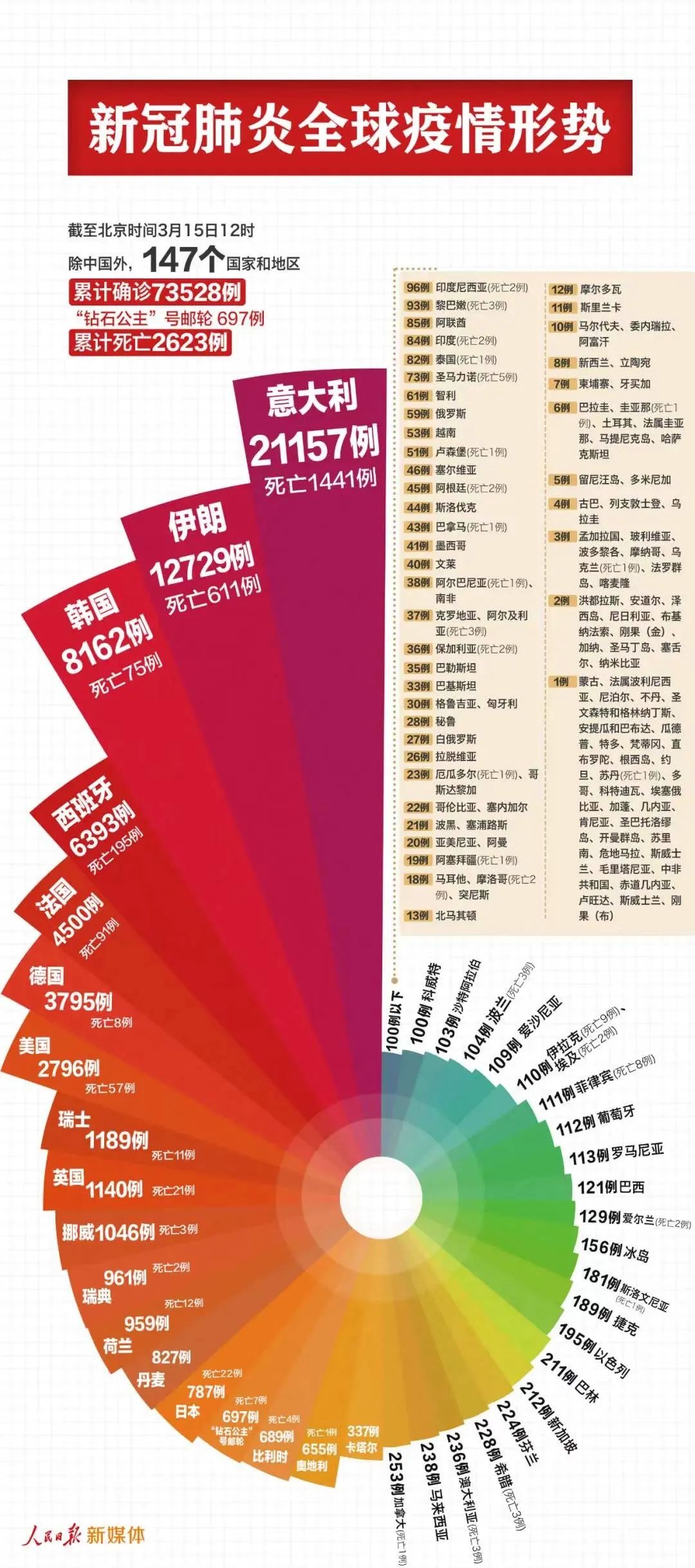 新澳内部资料精准一码,实地设计评估解析_Lite60.852