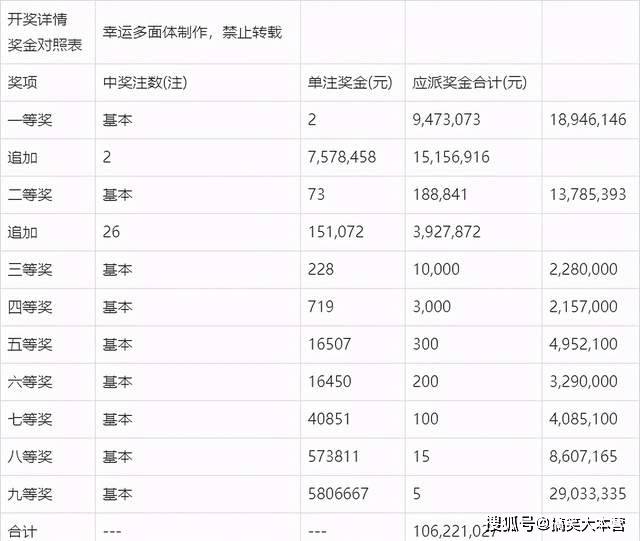 132688ccm澳彩开奖结果查询最新,前沿分析解析_免费版86.277