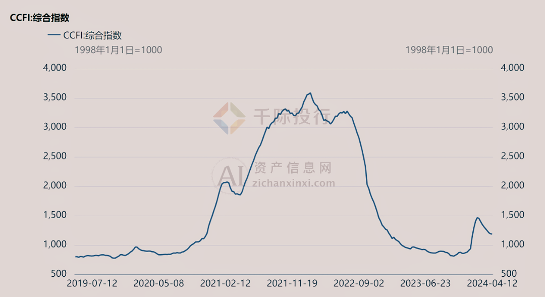 2024年资料免费大全,完善的执行机制解析_HT18.361