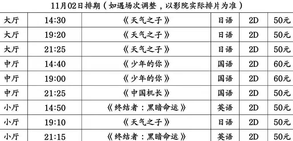 乐昌电影院最新排片表，启程电影魅力之旅