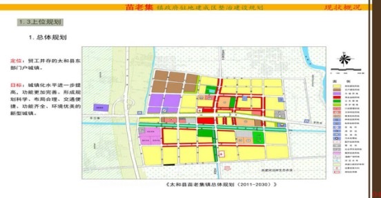 苗集镇全新建设规划揭秘