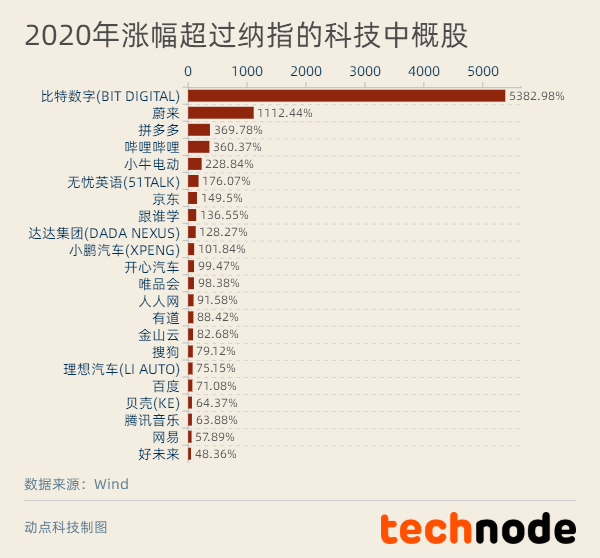 2024正版资料免费公开,重要性分析方法_V30.40