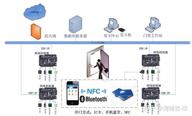 新澳精准资料免费提供221期,灵活解析方案_模拟版57.741