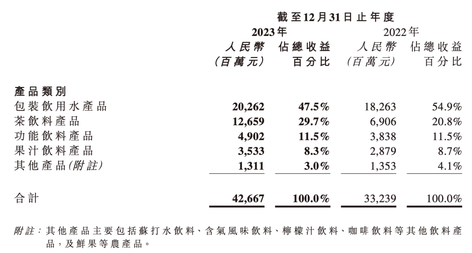 2023管家婆精准资料大全免费,精细评估说明_Max63.426