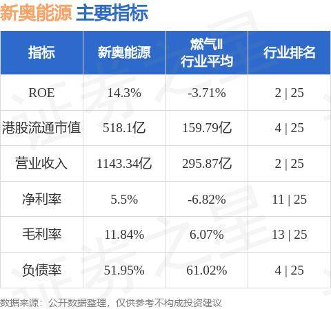 新奥天天免费资料公开,可靠性方案操作策略_Plus90.743