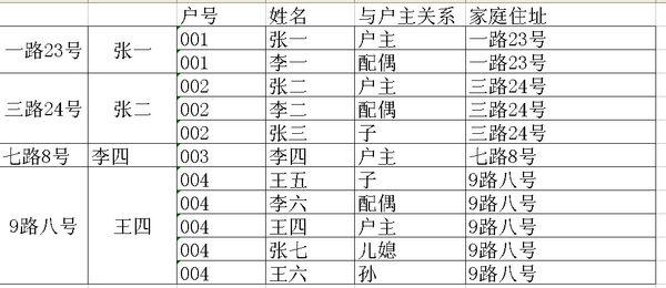 2024新奥历史开奖记录表一,数据整合方案实施_钻石版23.855