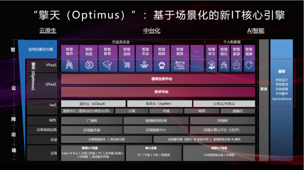 新奥六开采结果,快速解答策略实施_手游版46.595