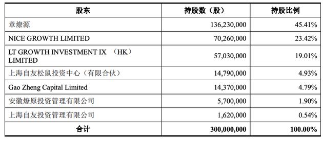 2024香港内部正版挂牌,稳定计划评估_储蓄版58.51