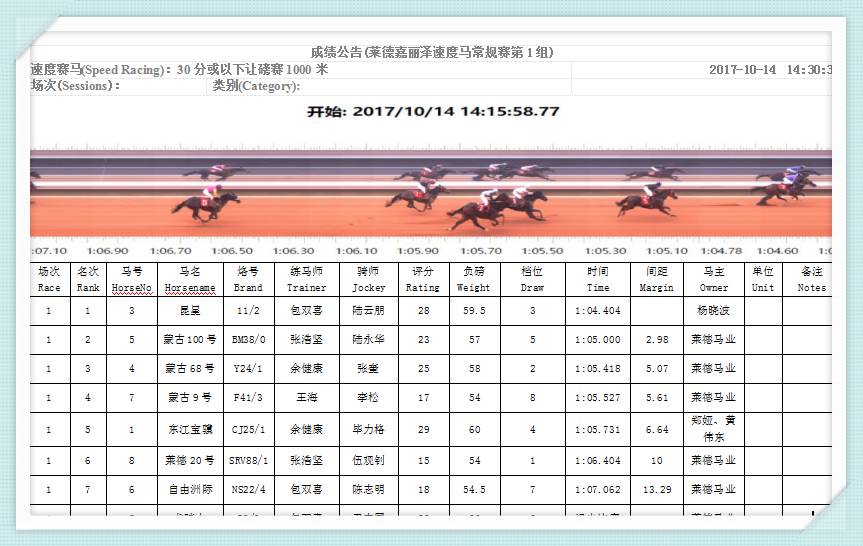 132688.соm马会传真查询,数据解析支持计划_WP版16.744