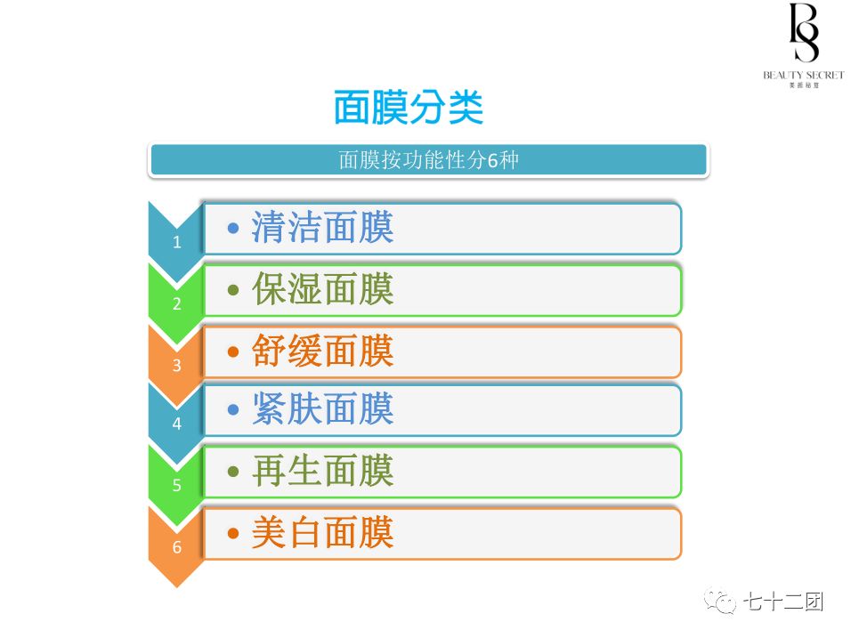 2024新澳天天彩资料免费提供,安全性方案设计_set20.714