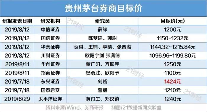 新澳门历史开奖记录查询,稳健性策略评估_nShop25.684