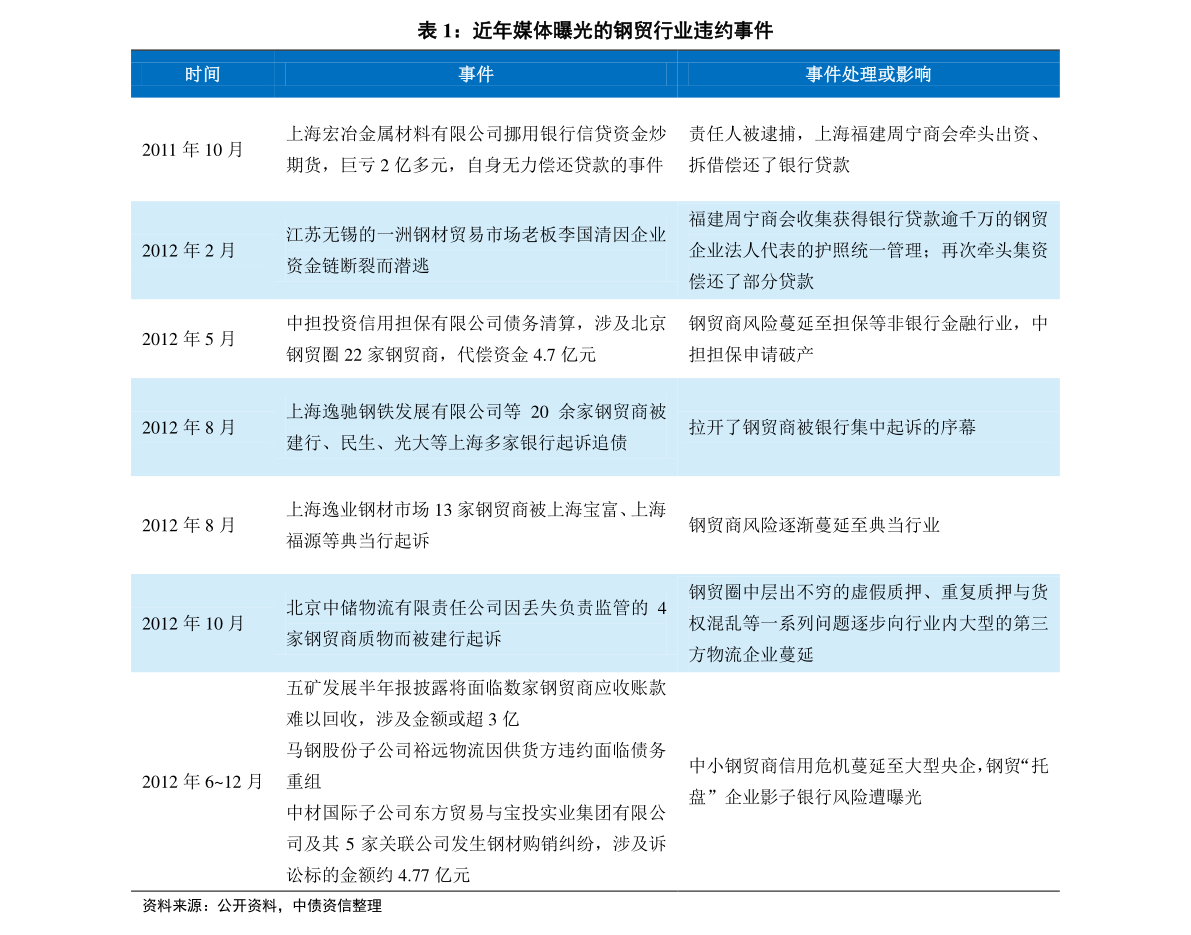 2024新奥历史开奖记录85期,实际应用解析说明_6DM76.102