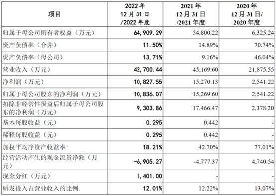 777788888新澳门开奖,适用性计划实施_D版77.865