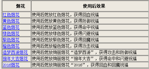 白小姐三肖三期必出一期开奖,理论分析解析说明_Gold22.848