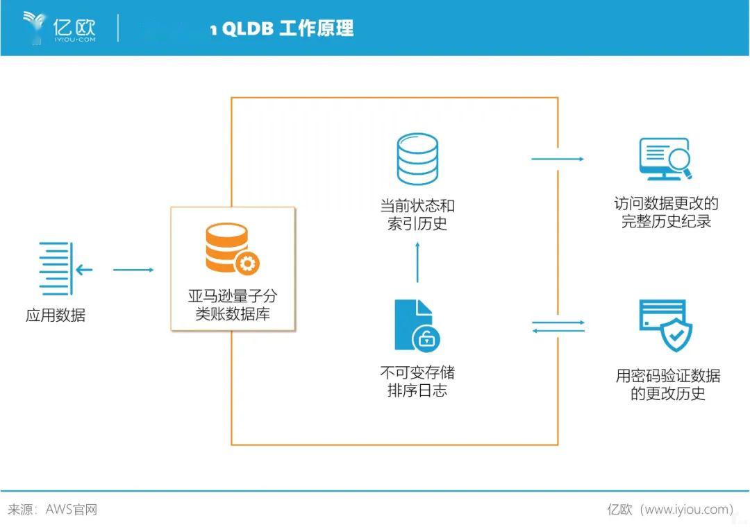 494949开奖历史记录最新开奖记录,全面应用分析数据_尊贵款39.155