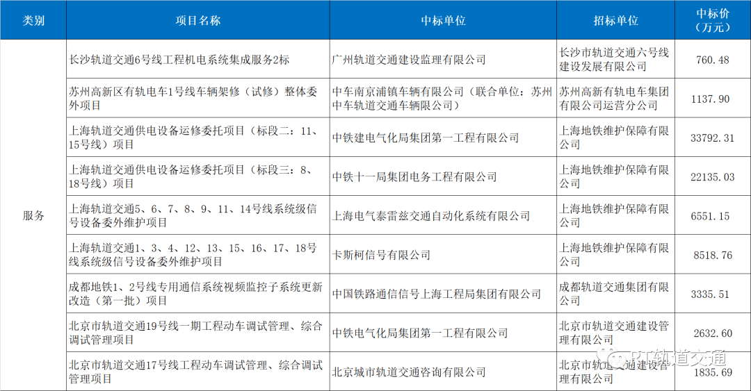 我有的唯有忍耐 第4页