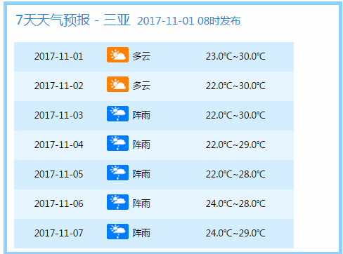 2024年新澳门今晚开奖结果查询,标准化实施评估_HT92.261