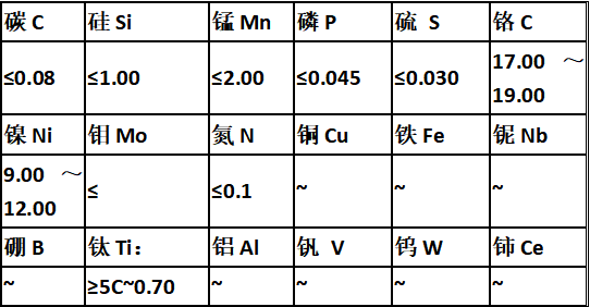 新奥门中特钢49049,稳定性策略设计_RX版82.24