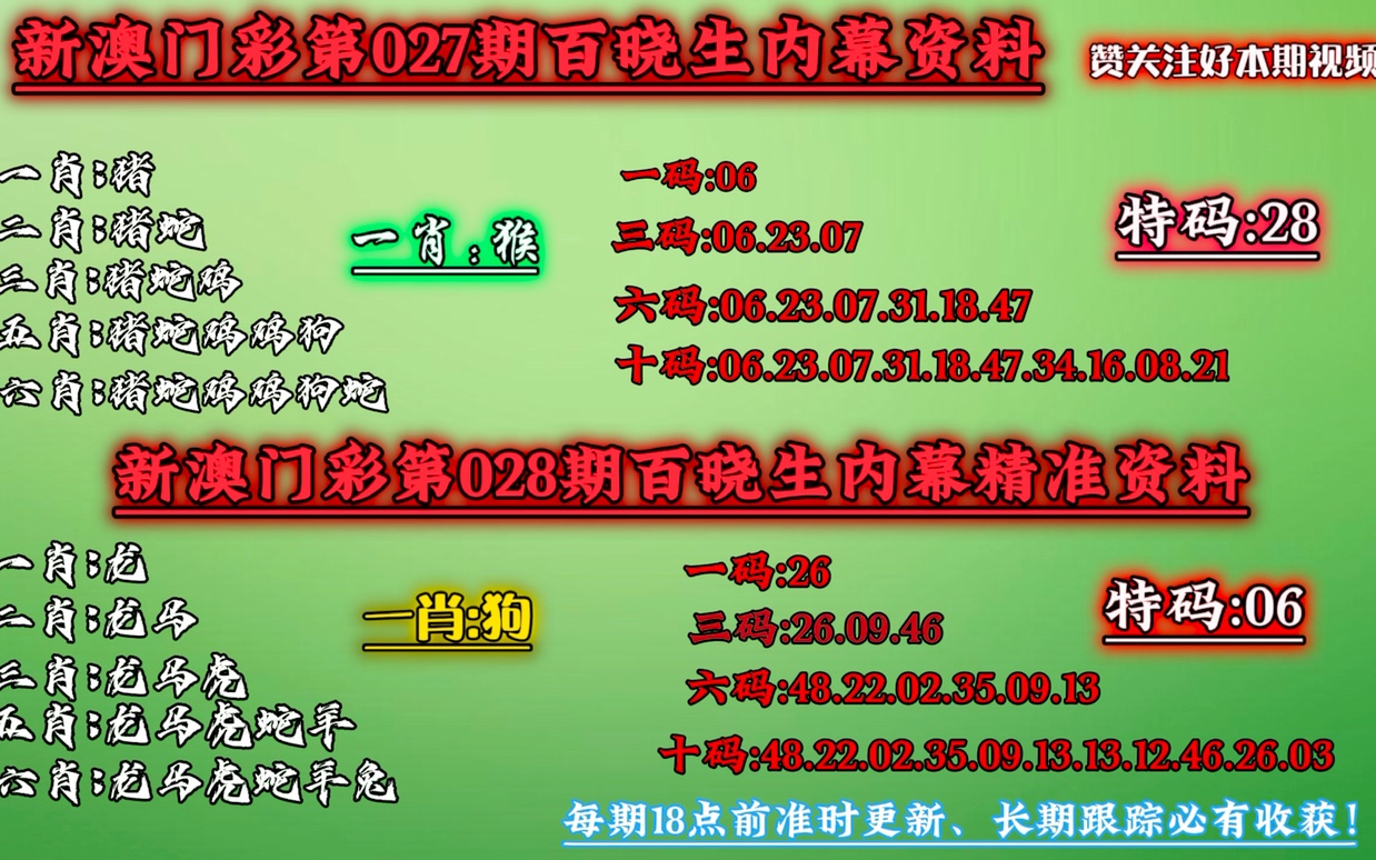 澳门今晚必中一肖一码准确9995,资源策略实施_体验版56.727