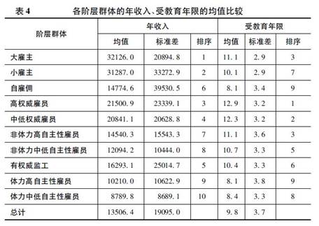 新澳最新最快资料22码,权威分析说明_4K版29.951