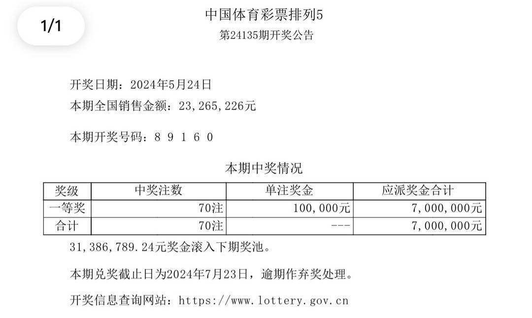 新澳今晚上9点30开奖结果,连贯评估方法_iPad44.54