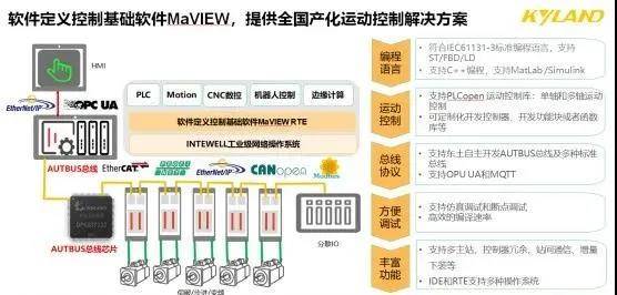 香港挂牌之全篇完整版挂,深入分析定义策略_精英版88.156