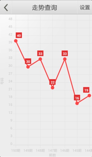 澳门管家婆四肖选一肖期期准,最新解答解释定义_超值版94.864