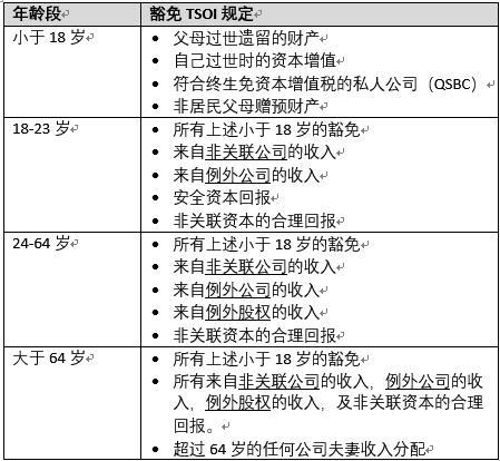 今晚澳门9点35分开什么,全面解答解释定义_suite19.947