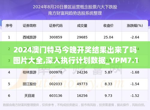 澳门江左梅郎特马资料,迅速执行计划设计_薄荷版41.670