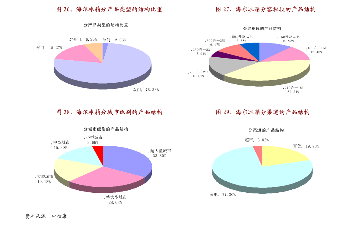 新澳门天天开奖澳门开奖直播,完整机制评估_专属款41.677