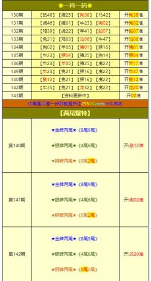 老澳门彩4949最新开奖记录,时代资料解释落实_视频版29.371