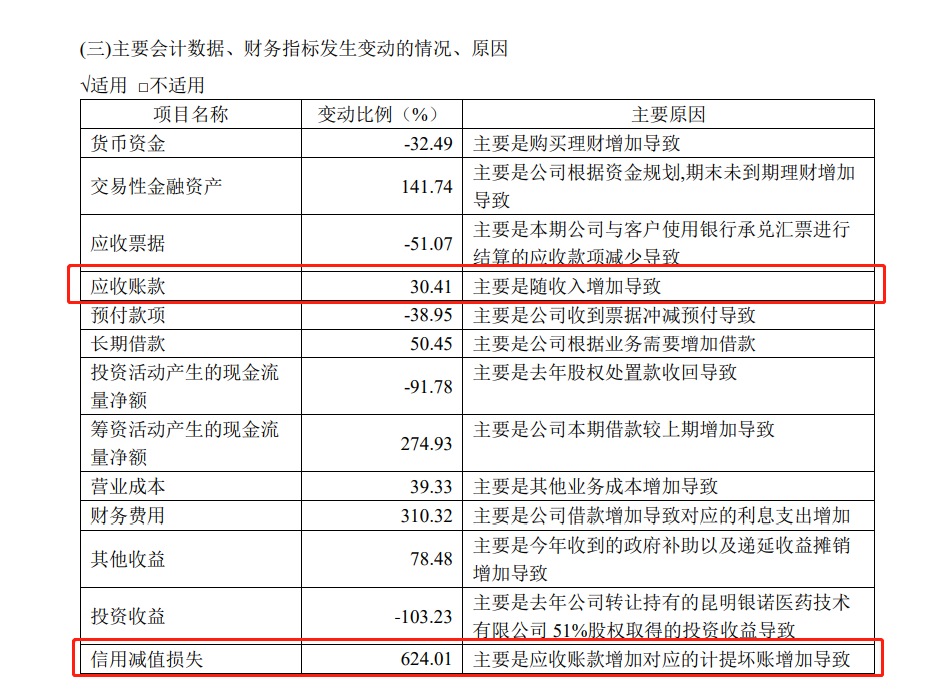 管家婆一肖-一码-一中,综合数据解释定义_7DM22.516