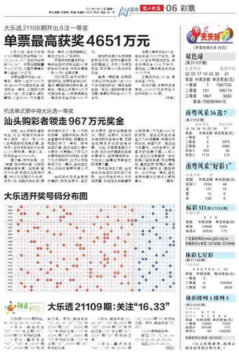 20024新澳天天开好彩大全160期,科学解答解释定义_工具版42.672