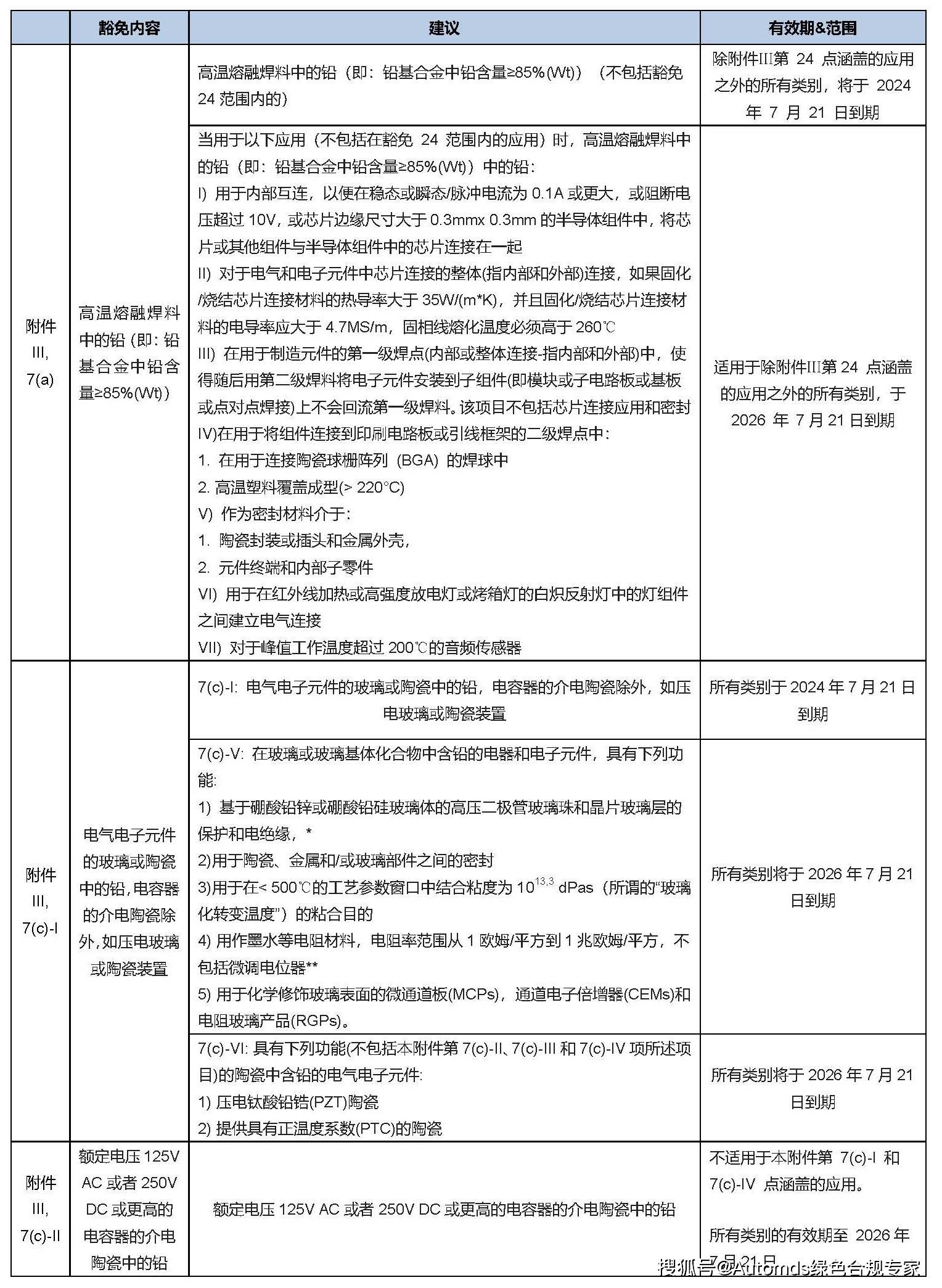 香港一码一肖100准吗,综合性计划定义评估_pack13.43