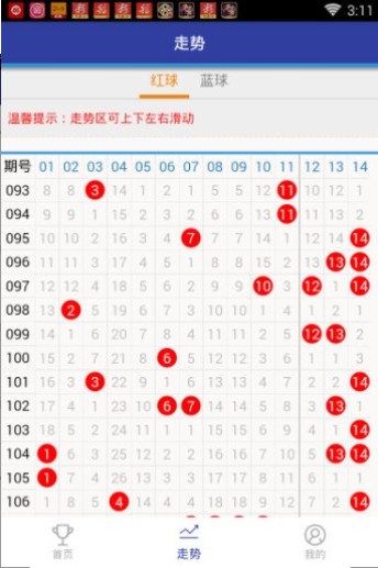 月影迷离 第5页