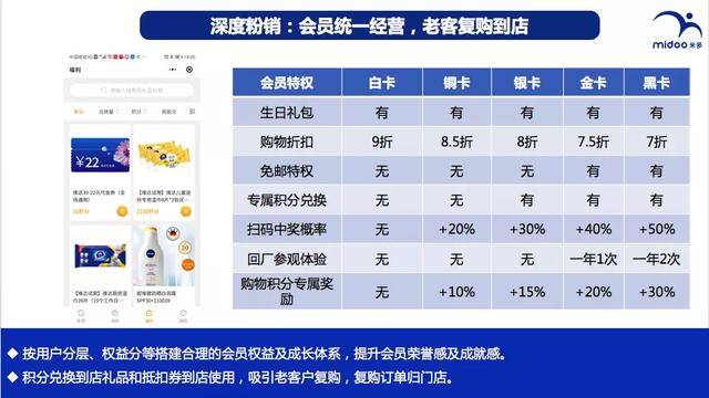 澳门一码一肖一特一中是公开的吗,全面分析说明_FHD版77.513