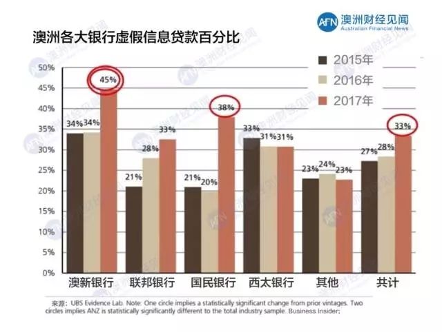 新澳正版资料免费大全,实地分析数据设计_eShop151.275