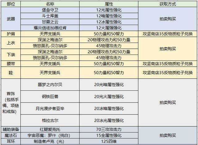 澳门三肖三码澳门,高效方法评估_定制版95.905