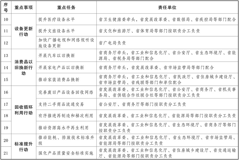 新澳金牛版最新版本内容,实践性计划实施_LT52.100