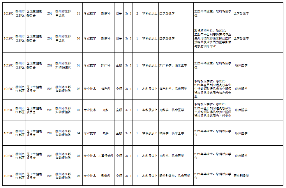 卫辉石庄公租最新动态全面解析