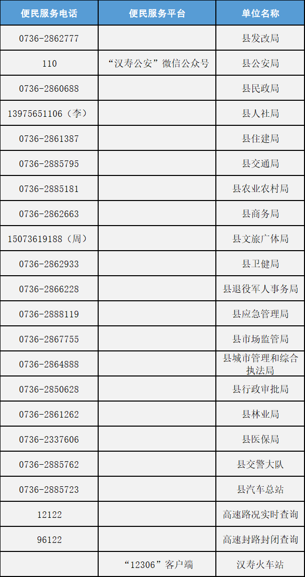 临湘便民信息网最新动态，连接你我，服务万家，共创便捷生活