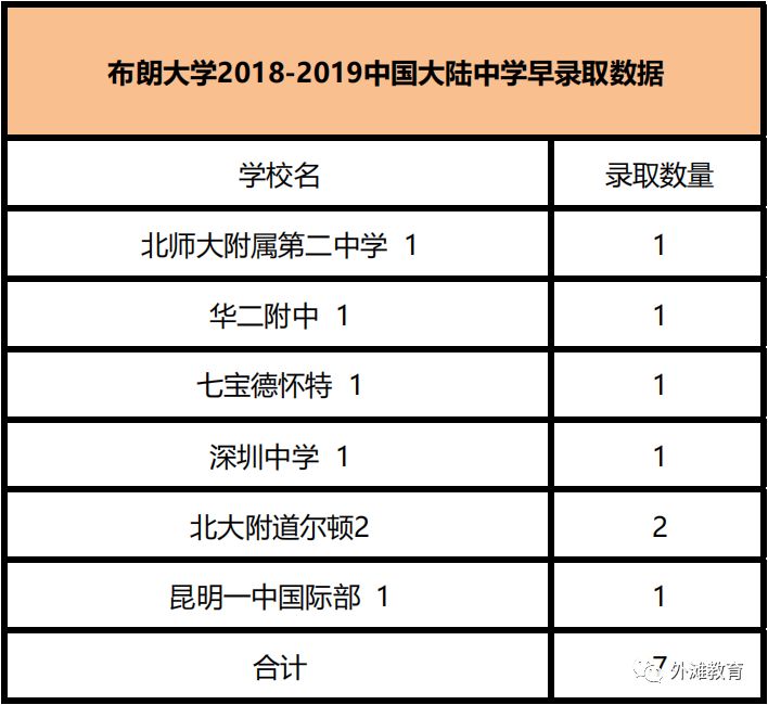 新澳门一码一肖一特一中水果爷爷,权威数据解释定义_冒险款92.926