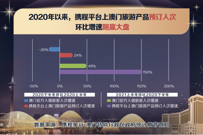 2024年澳门六今晚开奖结果,数据解析导向设计_HT37.785