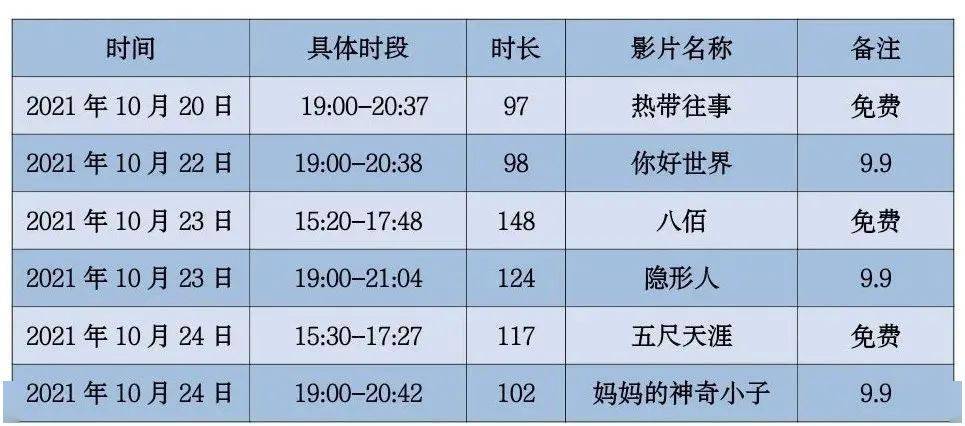 2024年新奥历史开奖号码,现状评估解析说明_iShop82.53