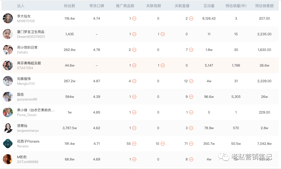 澳门一码一肖一特一中直播结果,持久性执行策略_iPad55.606