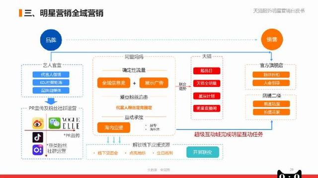 2024年12月 第1439页