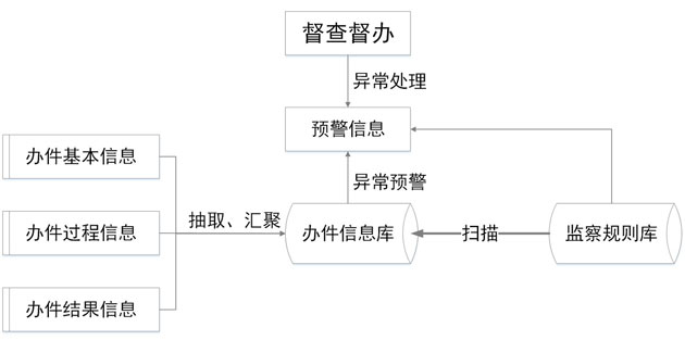 管家婆一肖一码最准资料公开,先进技术执行分析_QHD93.361