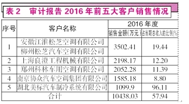 2023年澳门特马今晚开码,科学评估解析说明_iPad11.356