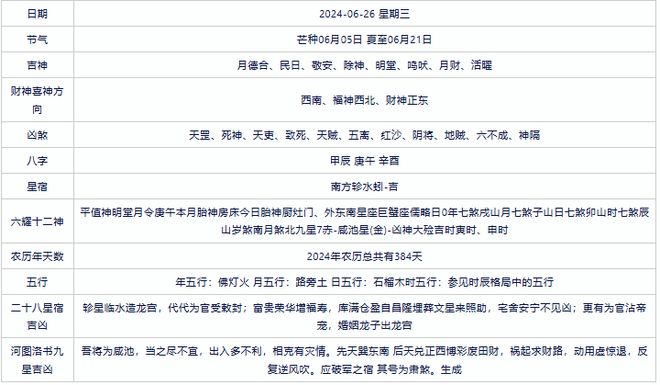 2024年香港6合开奖结果+开奖记录,实践分析解释定义_完整版50.818